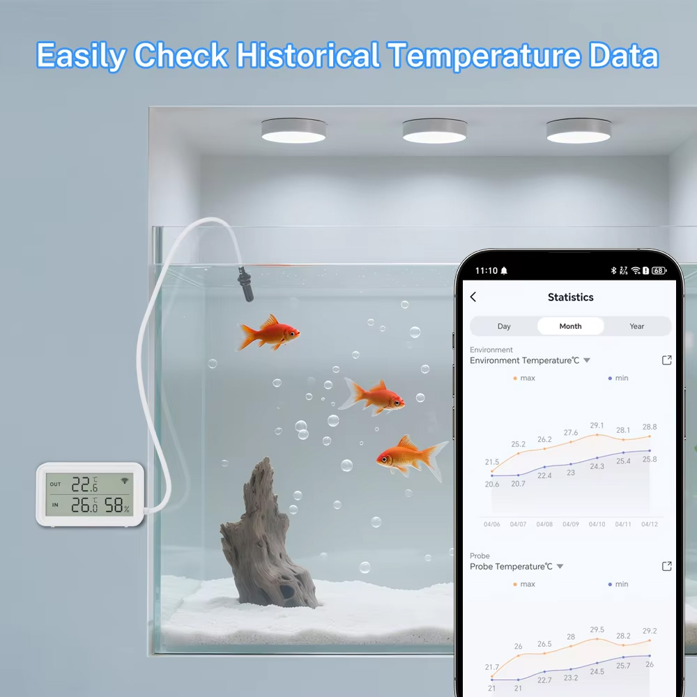 Tuya Zigbee WiFi Temp Humidity - Kitchen Job recension och pris