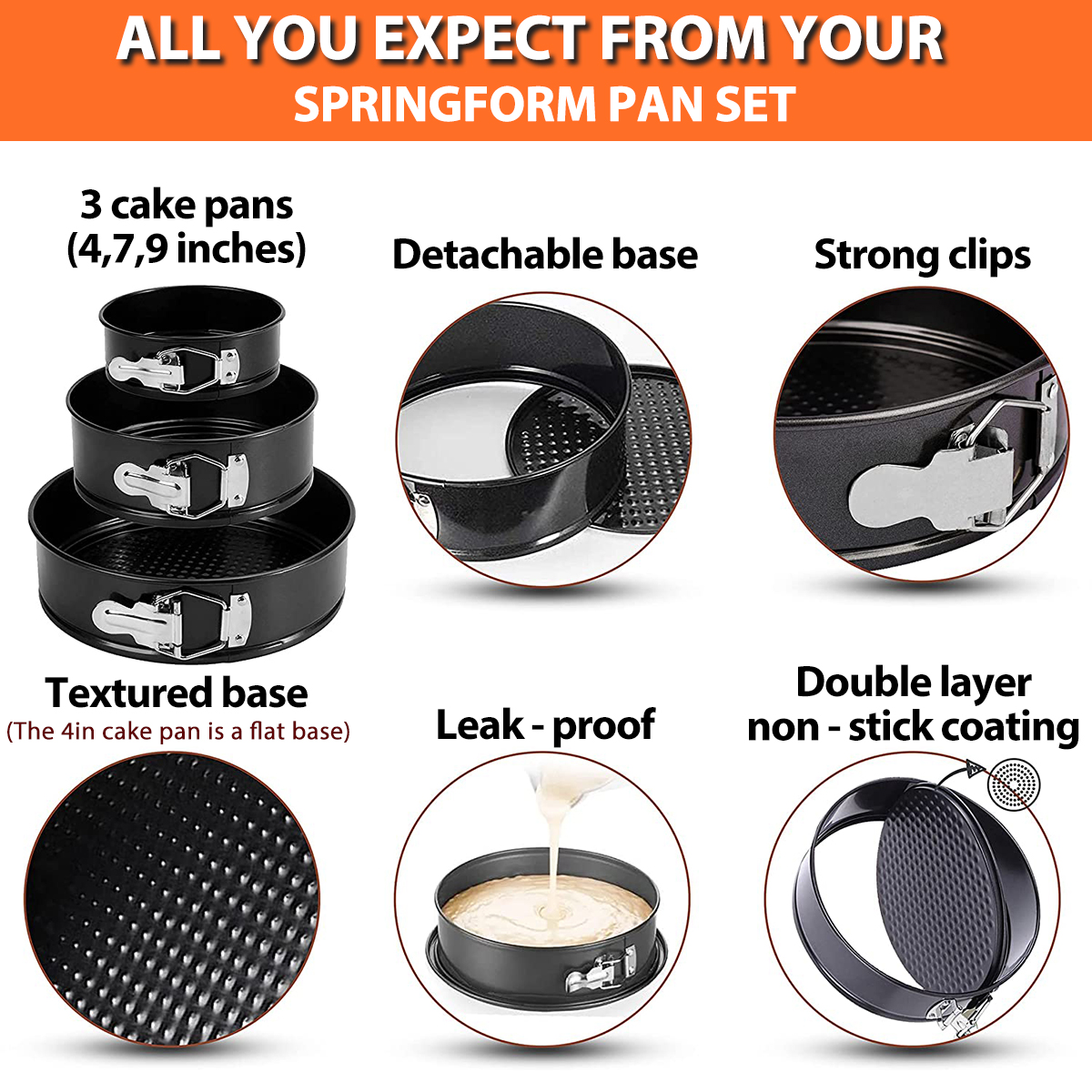 1PC, 3PCS Cake Pan Set, Round  - Kitchen And Baking Equipment recension och pris