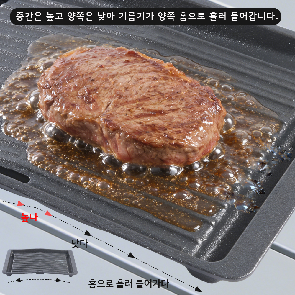 Pandatour 1-Unit IGT Cast Iron - Kitchen Baking Containers recension och pris